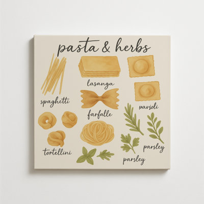 D'art sur toile Pasta & Herbs par DC-, impressions murales encadrées | Toile murale pour la vie, la chambre à coucher, le bureau, la nourriture, la cuisine et la cuisine, affiche murale sur toile, esthétique de la maison | 36 x 36