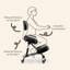 Fauteuil ergonomique à genoux avec dossier, améliore la posture, coussins épais, roues verrouillables pour la maison et le bureau, AKONI 512-2131770966