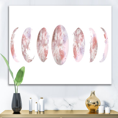 Phases de lune - Impression sur toile