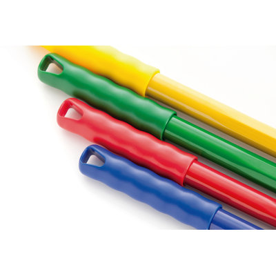 Schwenkbesen-Set