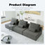 Canapé modulaire surdimensionné surdimensionné, ensemble de canapé de plancher Boucle de luxe, convertible et compressé, mousse spacieuse - rembourré pour une détente confortable dans le salon, combinaison libre