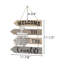 Décoration murale «Welcome To The Country»