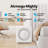 AP-1512HH(W) True HEPA Purifier with Air Quality Monitoring, Auto, Timer, Filter Indicator, and Eco Mode, 16.8 x 18.3 x 9.7