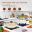 Batterie de cuisine antiadhésive en aluminium avec poignée amovible, ensemble de casseroles et de poêles 17 pièces, allant au four-117794107