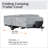 OverDrive PermaPRO Snap Closure, Clip / Clamp Mildew Resistant RV Cover By Classic Accessories-42036110