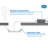 RELS 6 in. Selectable 12.66 W Air-Tight IC Rated LED Canless Standard Recessed Lighting Kit