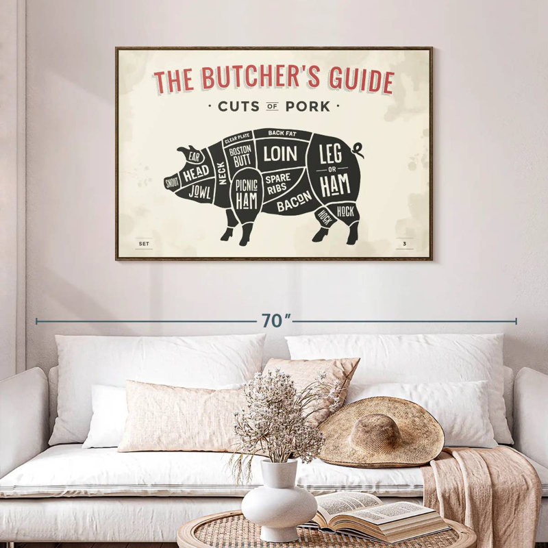 Butcher's Guide To Cuts Of Pork, 46" X 31", Floating Frame Walnut