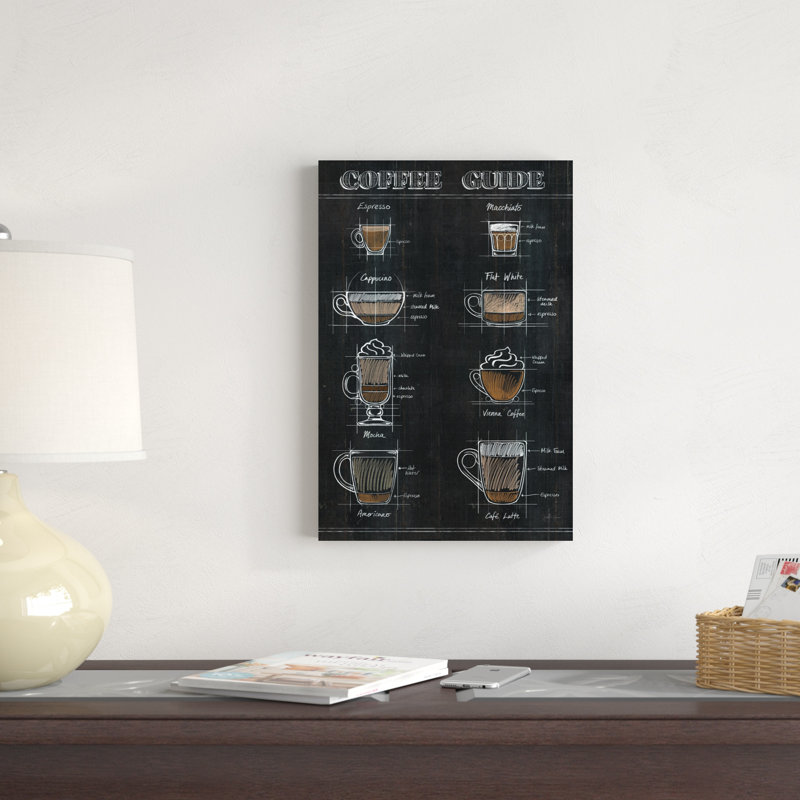 Coffee Guide II, H 18 po x l 12 po x P 1,25 po