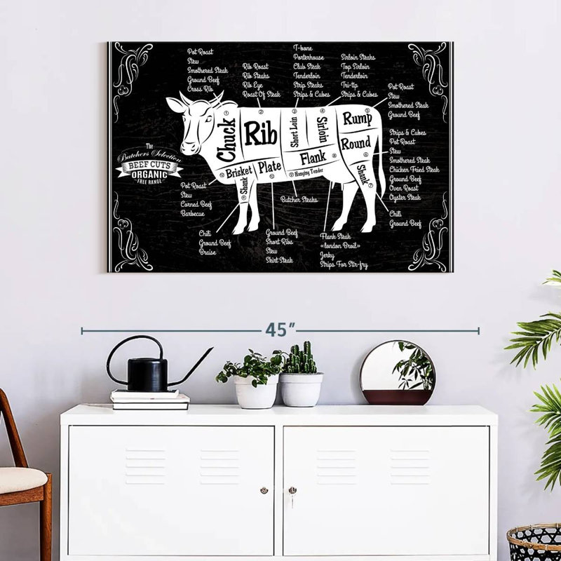 " Beef Cut Chart ", 26" H x 39" W x 1.25" D