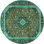 Abrar Wool Oriental Indoor Rug