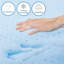Matelas en mousse viscoélastique gélifiée 12 po-1472234655