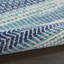 Tapis de couloir 10 pi