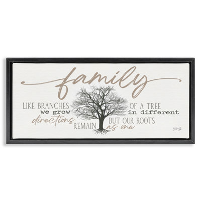 «Family Like a Tree Sentiment», art mural sur toile flottante par Marla Rae