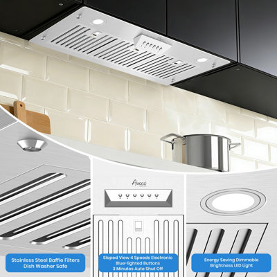 Awoco 36" Stainless Steel 1000 CFM Ducted (Vented) Insert Range Hood with Baffle Filter