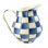 Check Pitcher