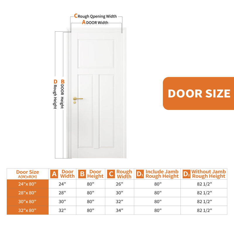 Porte intérieure de 30 po x 80 po, portes de garde-robe et garde-corps en panneau de fibres à densité moyenne à 3 panneaux, dalle de porte simple préfinie moderne, apprêtée blanche (charnières non incluses)