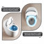 12" Rough-In 16.14"Seat Height Integrated Egg Toilet with Armrest, Siphon Flush System, Odour-proof, Quiet Powerful Flush for Household