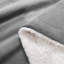 Formaran Sherpa Fleece Fur Thick Reversible Blanket Throw-1249564410-1215137787
