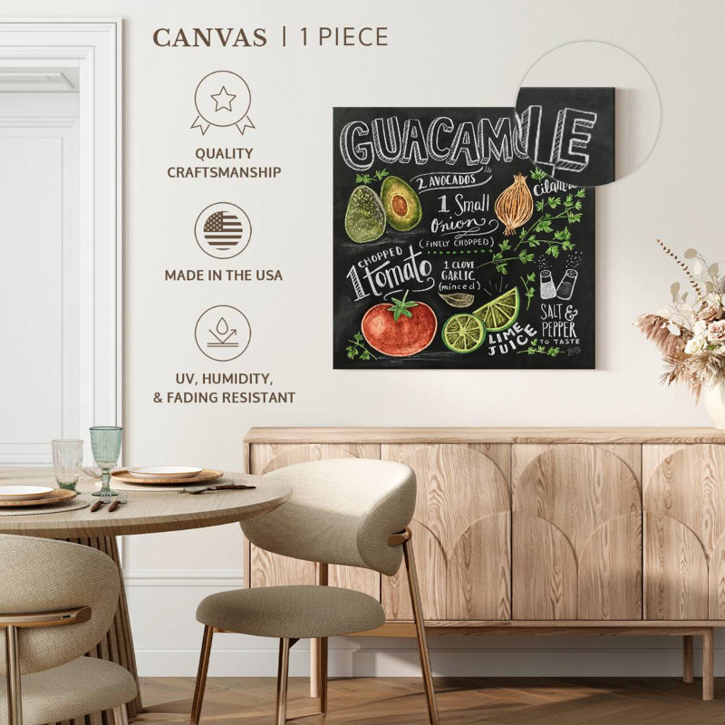 Guacamole Recipe, 16" H x 16" W