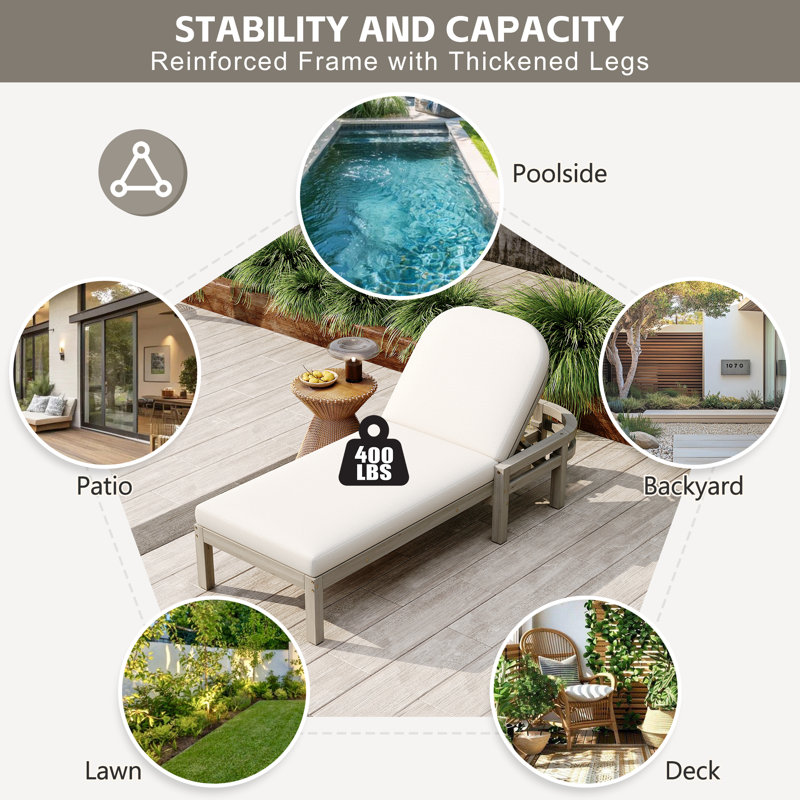 78"L Acacia Solid Wood Patio Chaise Lounge, With Cushion And 5-Position Adjustable Arched Backrest, Curved Reclining Lounge Chair For Poolside, Deck Or Backyard