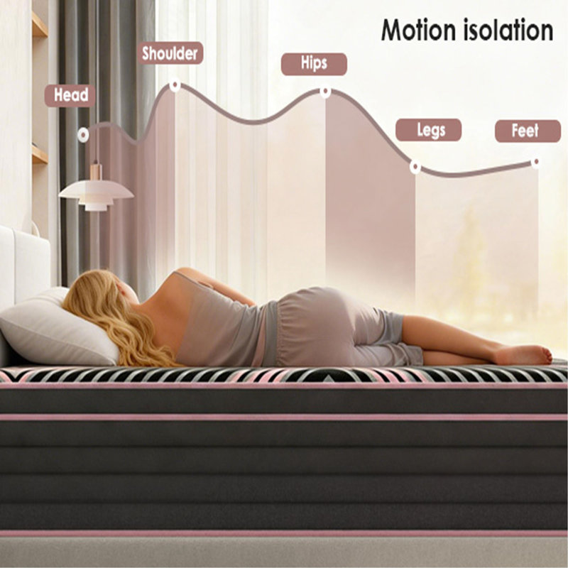 Queen Size Mattress,12 Inch Hybrid Mattress, Individually Pocketed Innerspring, Medium Firm, 12", Queen