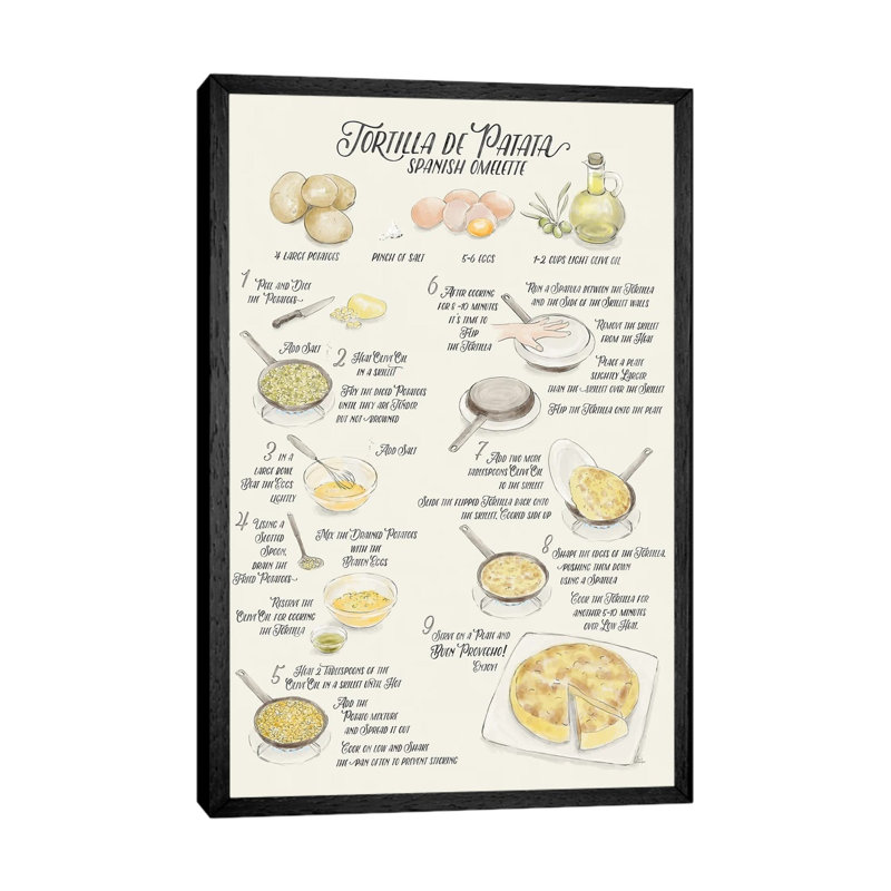 Illustrated Recipe Of Spanish Tortilla De Patatas In English by Blursbyai - Floater Frame Gallery-Wrapped Canvas Giclée on Canvas