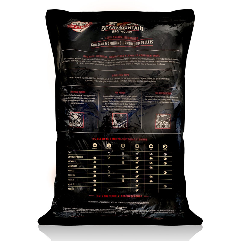 Bear Mountain BBQ 20 Lb. Pellets