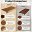 5 pièces, 24 pouces, housses de tablettes grillagées en mousse, couleur noyer, salle de bain, cuisine, armoire, tablettes de garde-manger, finition à base de bois, couleur de support angulaire, texture de placard amovible en bois, supports