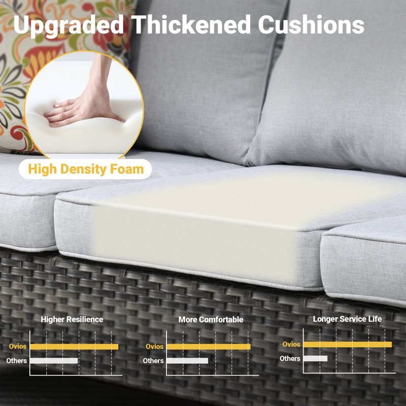 Allcot 3 - Person Wicker Rattan Outdoor Seating Group with Pillows, Cushions and Ottomans, All Weather High Back Conversation Set for Garden Backyard