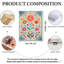 Impression sur toile Tropical