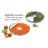 Salton Food Dehydrator