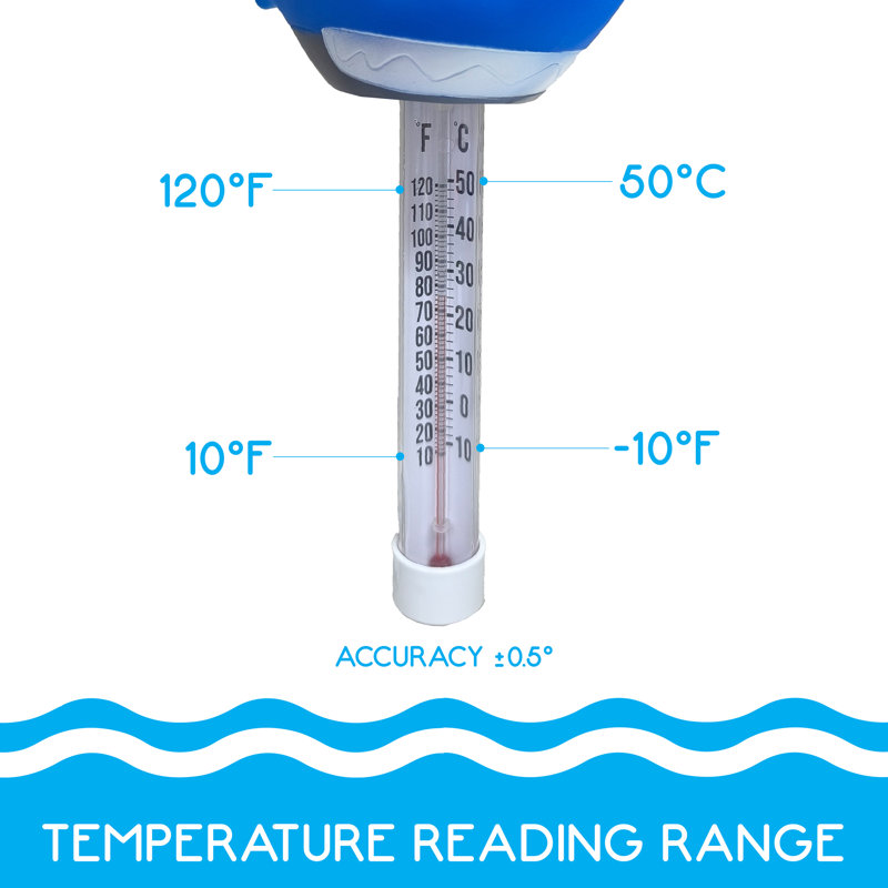 Thermomètre à requin