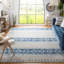 Tapis Phillipsdale 700 Performance Southwestern-938781713