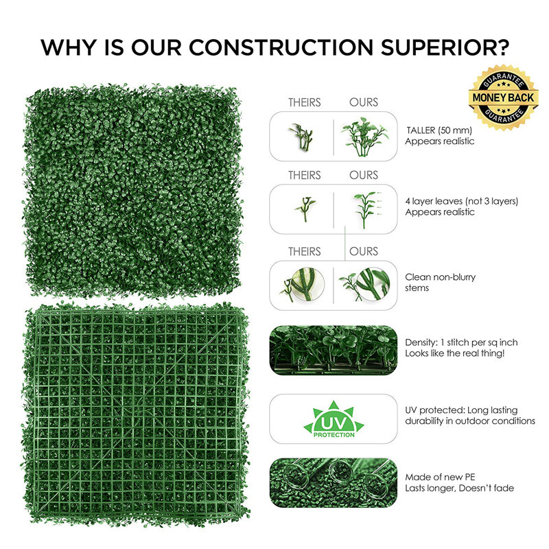 Artificial Hedges Turf Panel