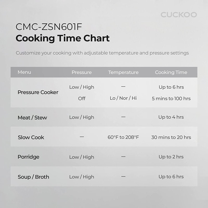 8-In-1 Pressure Cooker/6 Quart