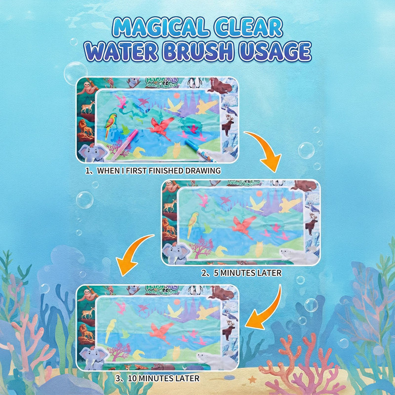 Kids Water Doodle Painting Mat