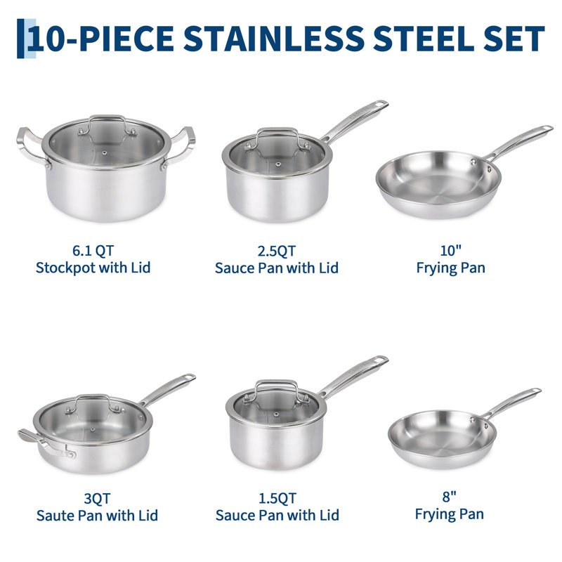10 - Piece Stainless Steel Cookware Set