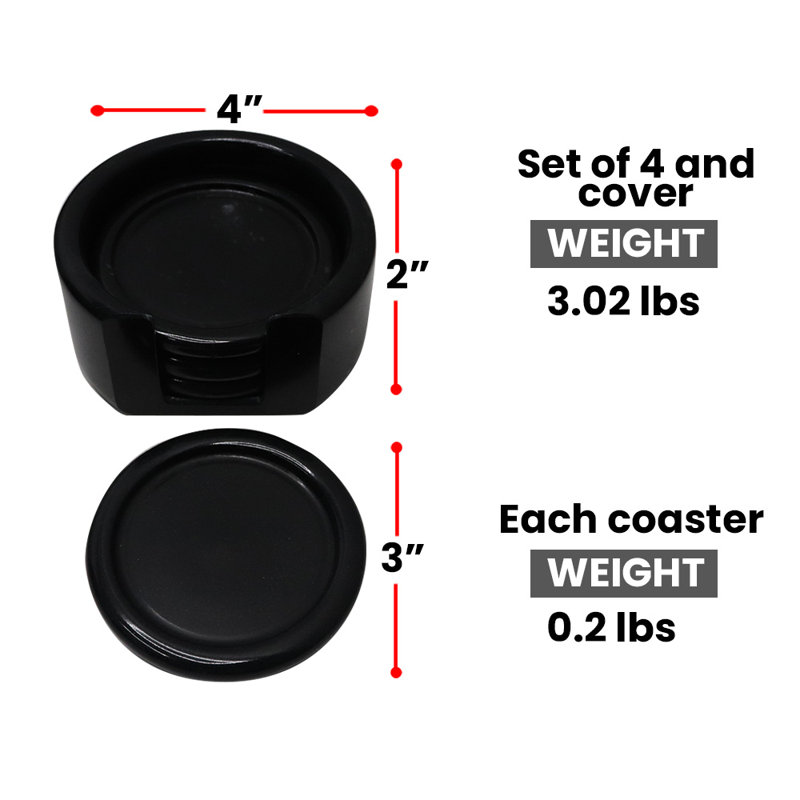 Ensemble de sous-verres Jet Black
