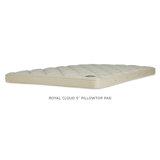 Royal Cloud 4" Pillowtop Pads - Boxed Edge Construction