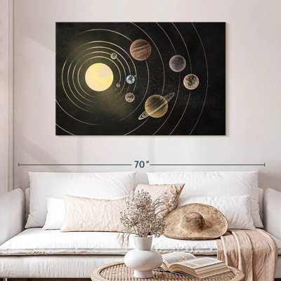 Oberle Solar System Orbit Rings