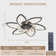 Ventilateur de plafond 14 po Ferol