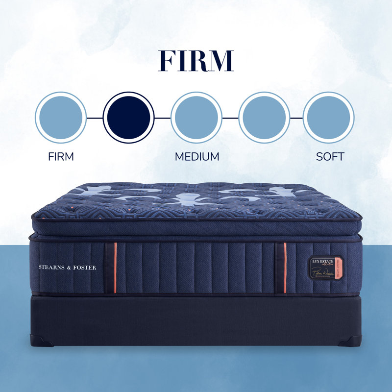Queen Blue Eurotop Handcrafted Innerspring Mattress