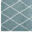 Tapis à poils longs Modway Toryn-97831438