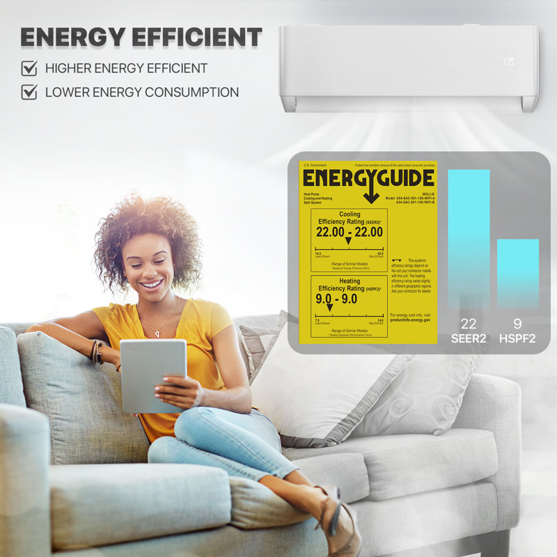 White 12000 BTU Wi-Fi Enabled Mini Split Air Conditioner with Heater and Remote