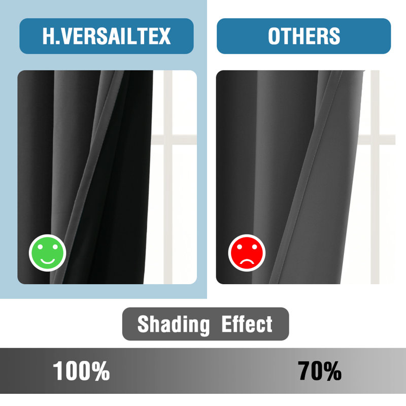 100% Blackout Curtains for Bedroom Thermal Insulated Full Blackout Curtains for Living Room Energy Efficiency Window Draperies with Black Liners 1 Panel