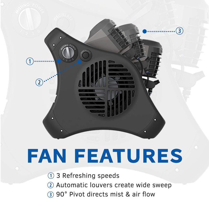 Outdoor Living Oscillating Wall-Mount Fan - Thumbnail 4
