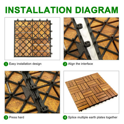 Carreaux de terrasse en bois d'acacia emboîtables avec lattes de drainage pour des applications polyvalentes de revêtement de sol intérieur et extérieur.