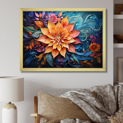 Méditation méditation Mindfulness - décoration murale florale