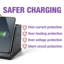 Chargeur de téléphone sans fil avec tasse à crayons 365AC546AA9F4953857B33AD6FB01984