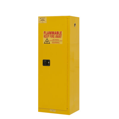 Safety Cabinet